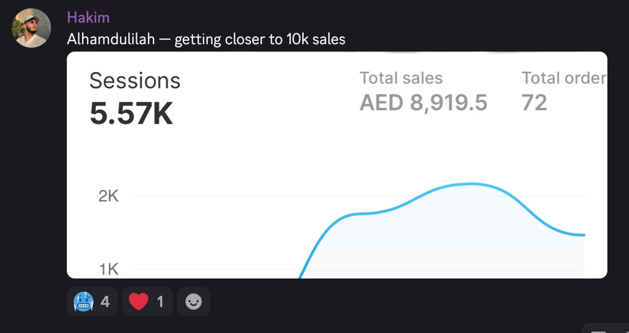 Student result screenshot from the Halal Hustle community