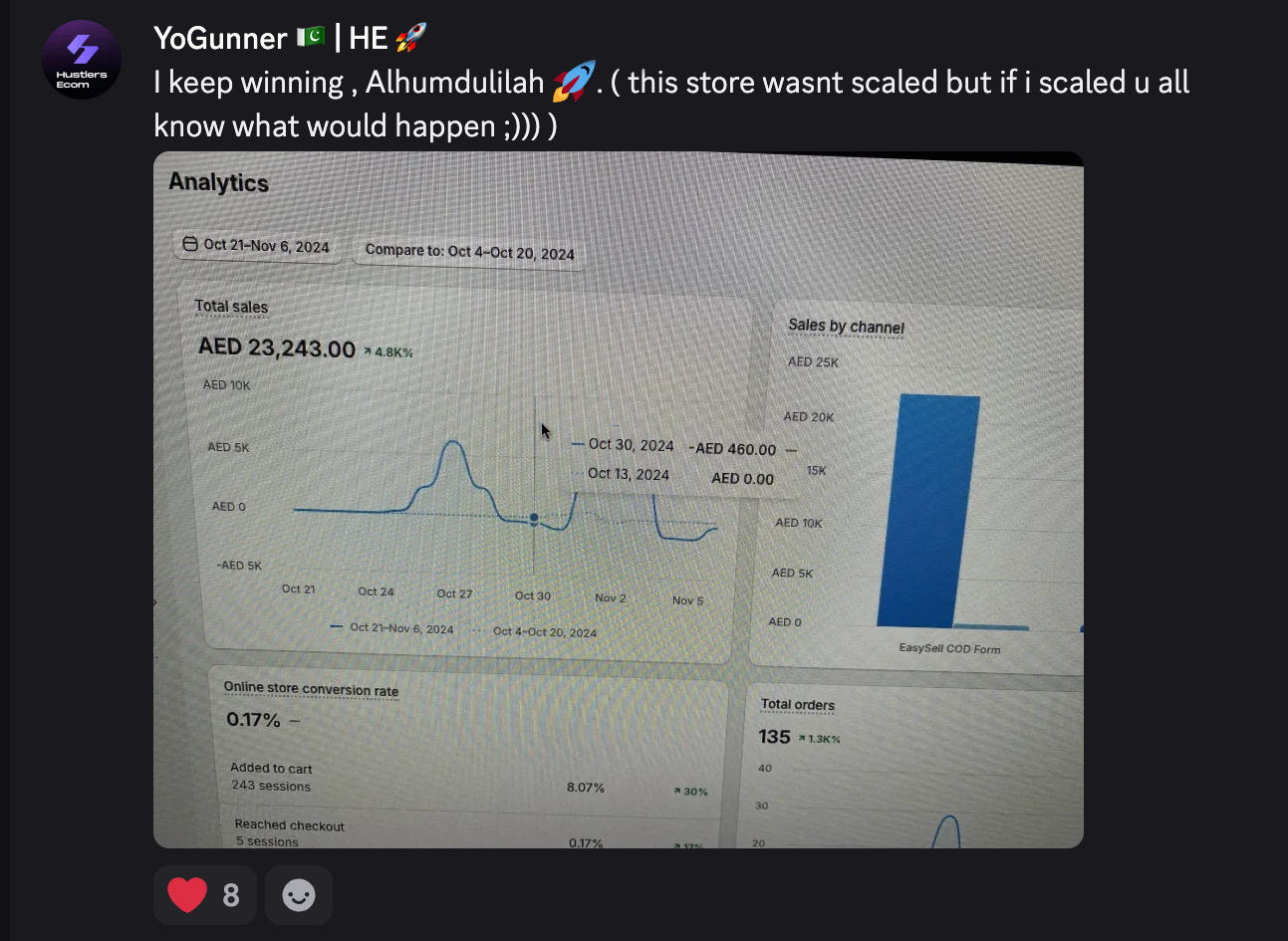 Student result screenshot from the Halal Hustle community