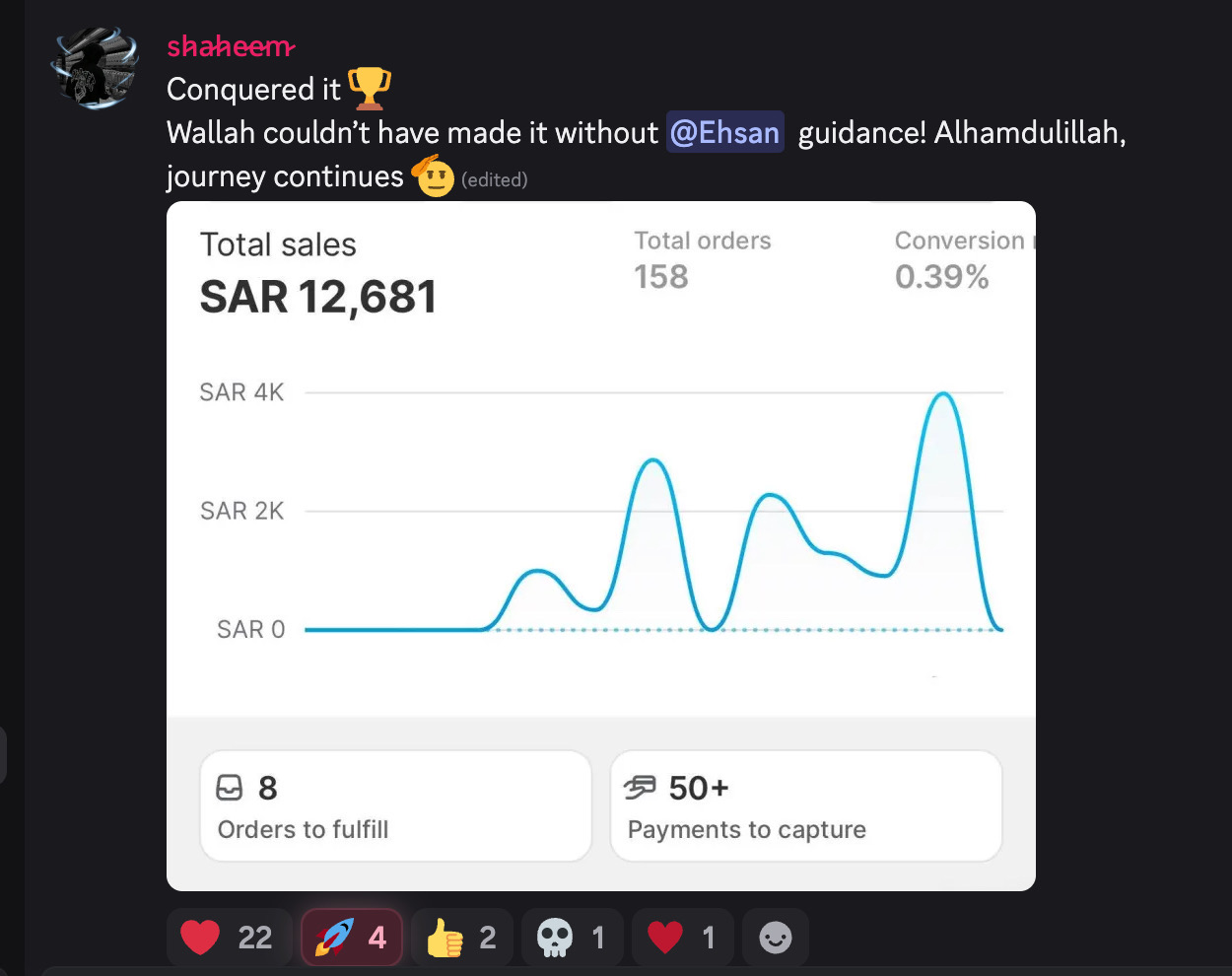 Student result screenshot from the Halal Hustle community