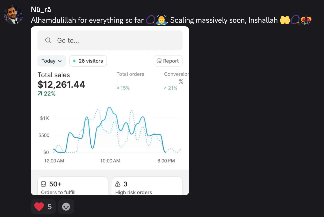 Student result screenshot from the Halal Hustle community
