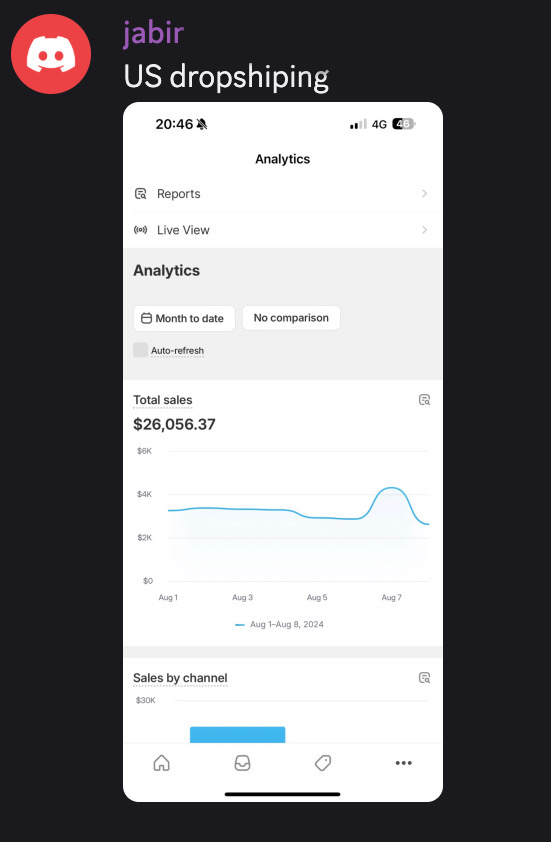 Student result screenshot from the Halal Hustle community