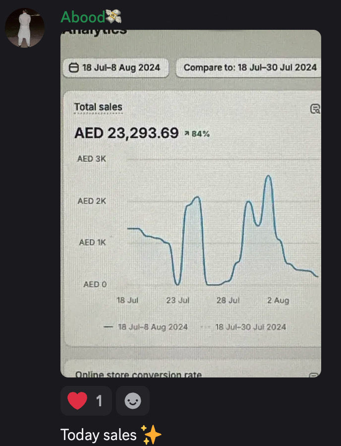 Student result screenshot from the Halal Hustle community